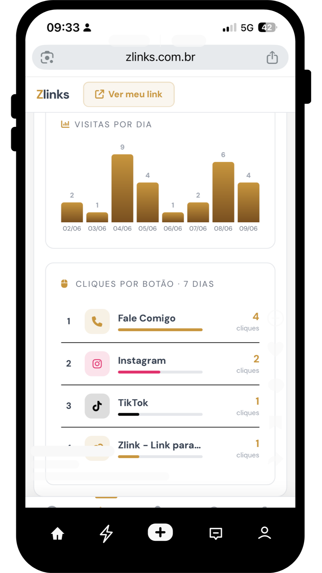 Cliente encontrando o negócio pelo Zlinks